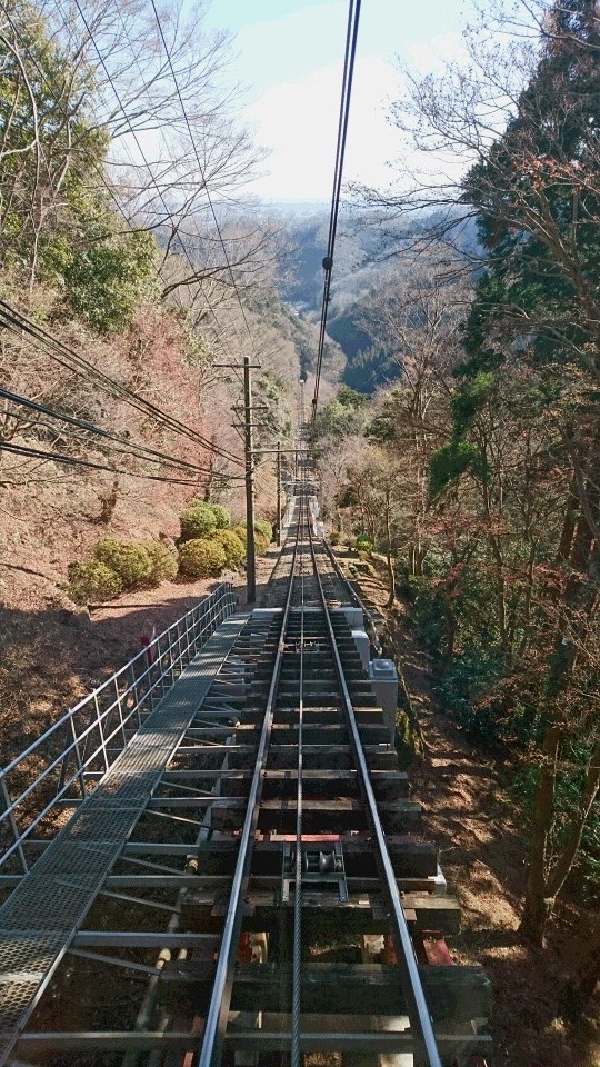 高尾登山電鉄ケーブルカー